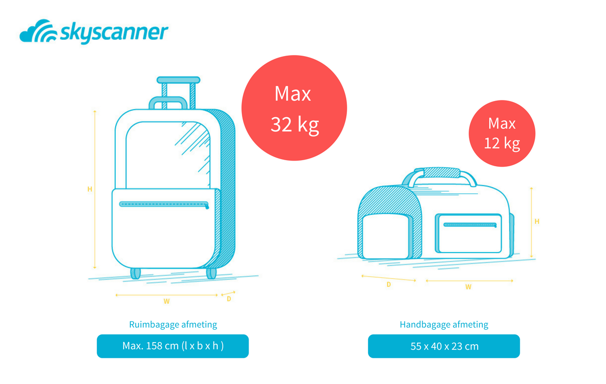 brussels airlines baggage cost